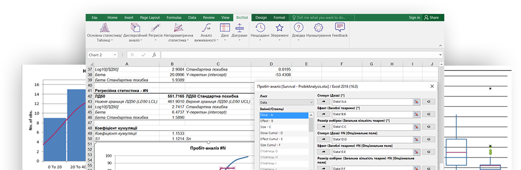 Головне вікно BioStat StatPlus. Результат пробіт аналізу.